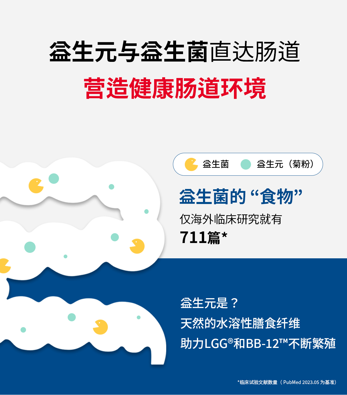 1697700122171897.jpg DENPS益生菌S3商品詳情頁_12.jpg